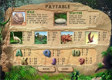 froutakia raptor island party casino Froutakia Raptor Island   Φρουτάκια της Partycasino